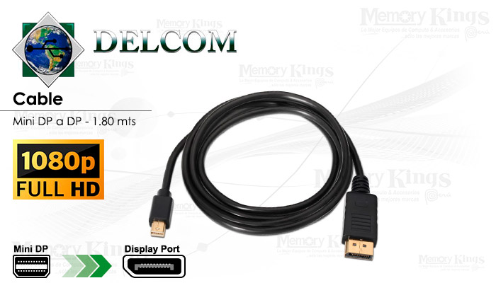 CABLE Mini DisplayPort a HDMI 1.5mts UGREEN MD101 - Memory Kings